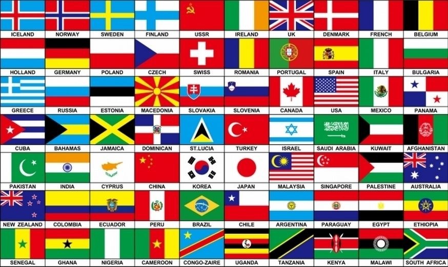 nama bendera seluruh negara - Anthony MacLeod